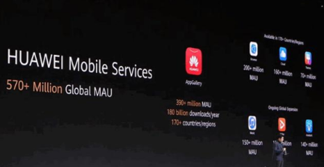 华为Mate30 Pro的海外征途 市场表现与手机应用生态挑战